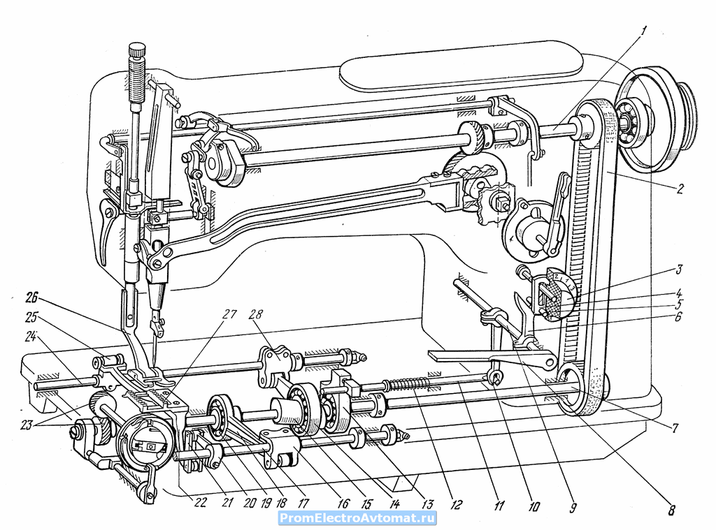 Рычаги швейной машинки. Кинематическая схема швейной машины 2м ПМЗ. . Механизм движения челнока машины 1022-м кл. Кинематическая схема швейной машины Чайка 142м. Схема швейной машины ПМЗ.